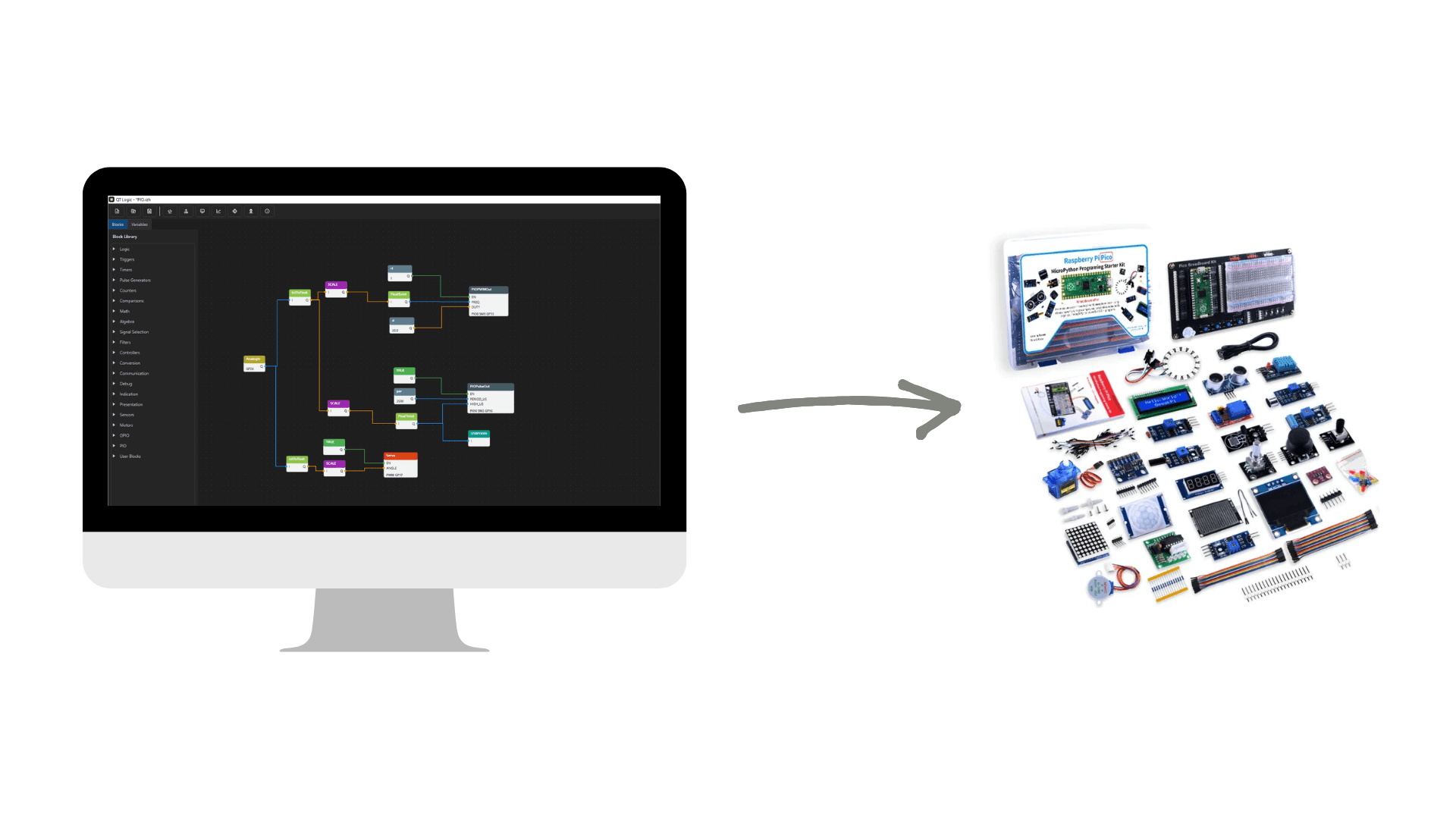 QTLogic connected with educational modules, sensors, robots, and Raspberry Pi Pico hardware